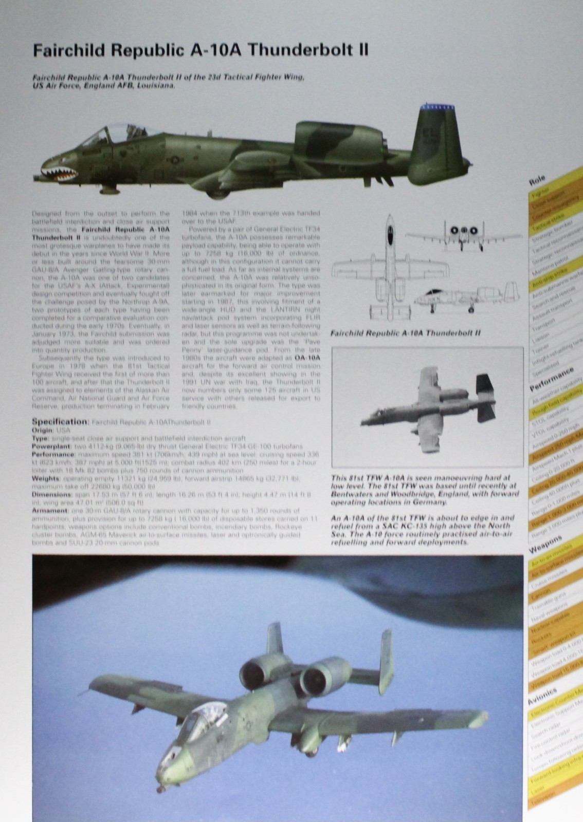 Thunderbolt A10 A 10 Fairchild Republic Picture Aircraft Vtg Sheet Wall Art