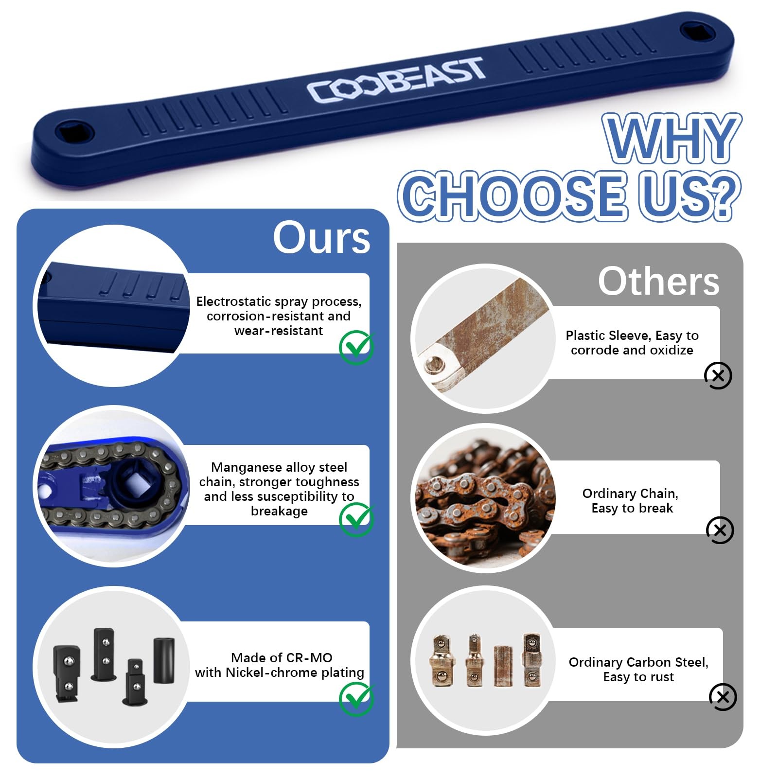 coobeast Offset Extension Wrench Impact Ready Socket Wrench Extender Tool wit...