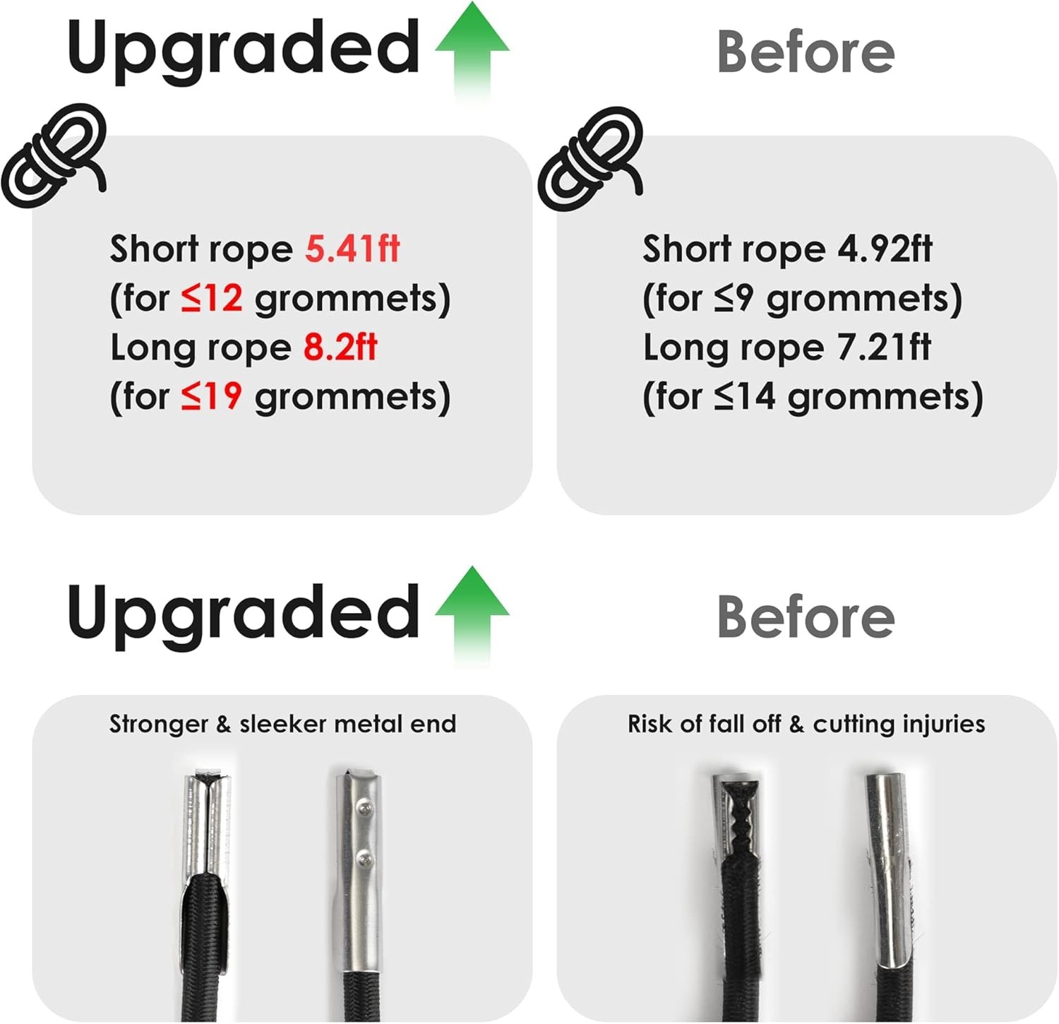 Durable Nylon Replacement Cords for Zero Gravity Chairs - Easy Installation