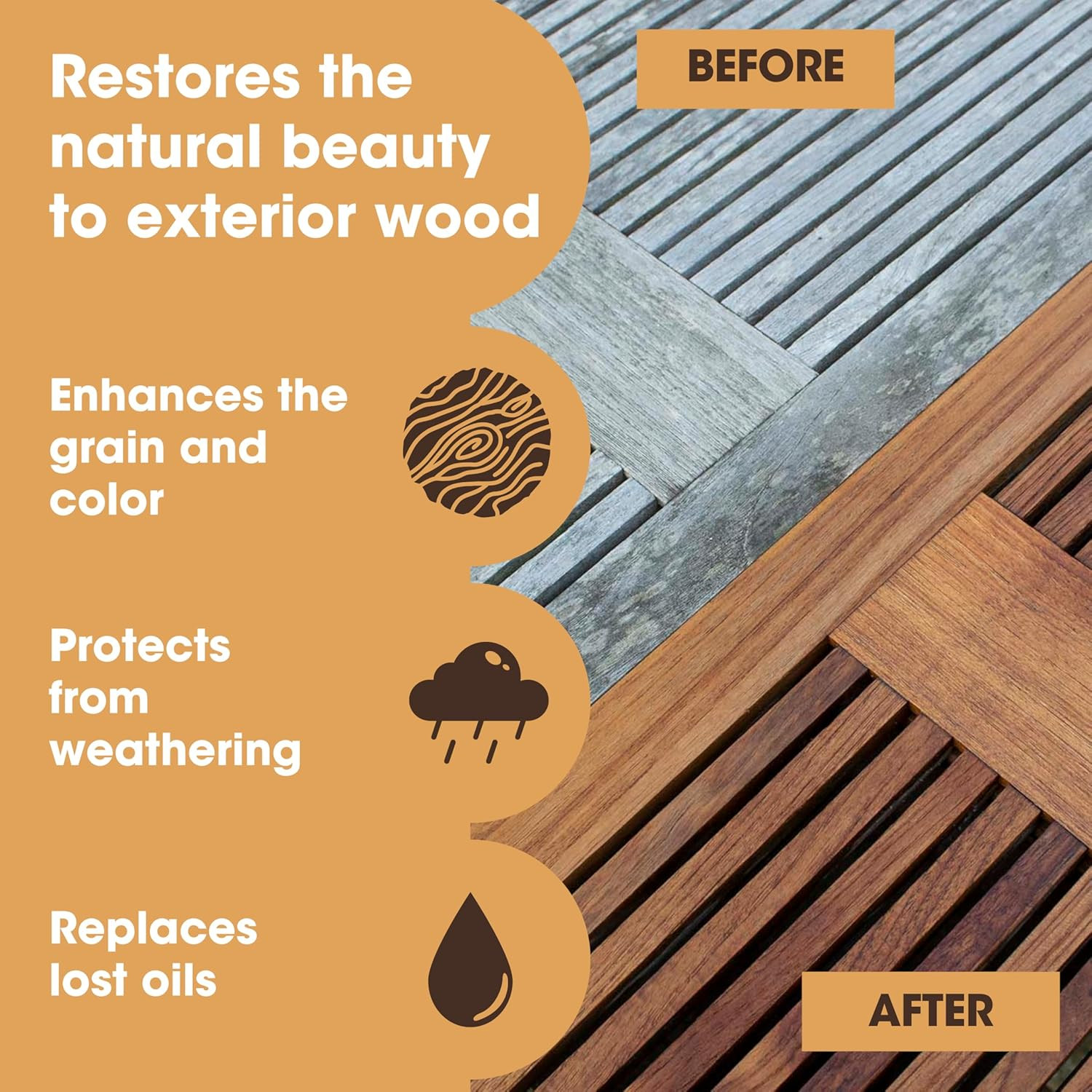 Teak Oil | Wood Oil Protects & Cleans Outdoor & Indoor Furniture, Boats, Shower