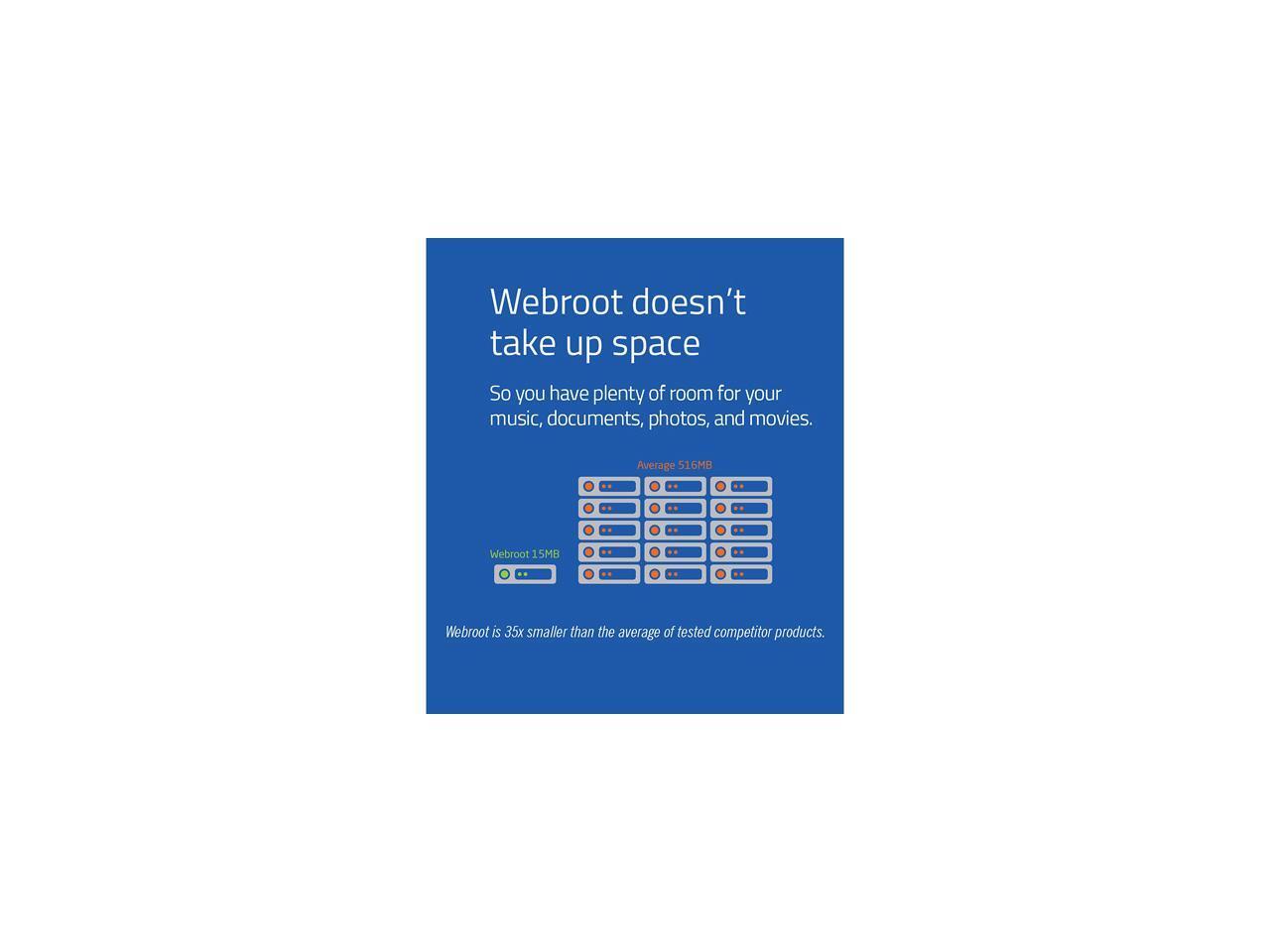 Webroot Internet Security Plus 3 Devices 1 Year