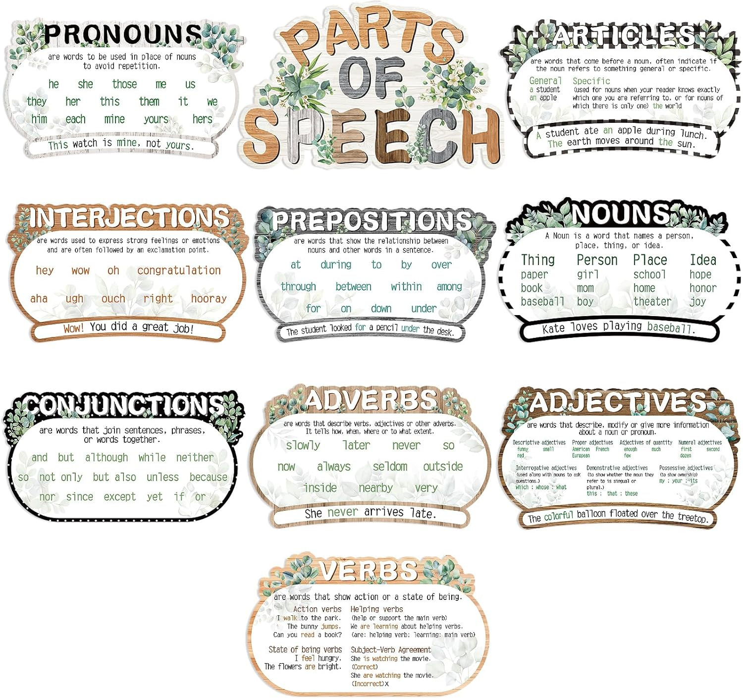 10 Pcs Parts of Speech Posters for Classroom, Eucalyptus Classroom Bulletin Boar