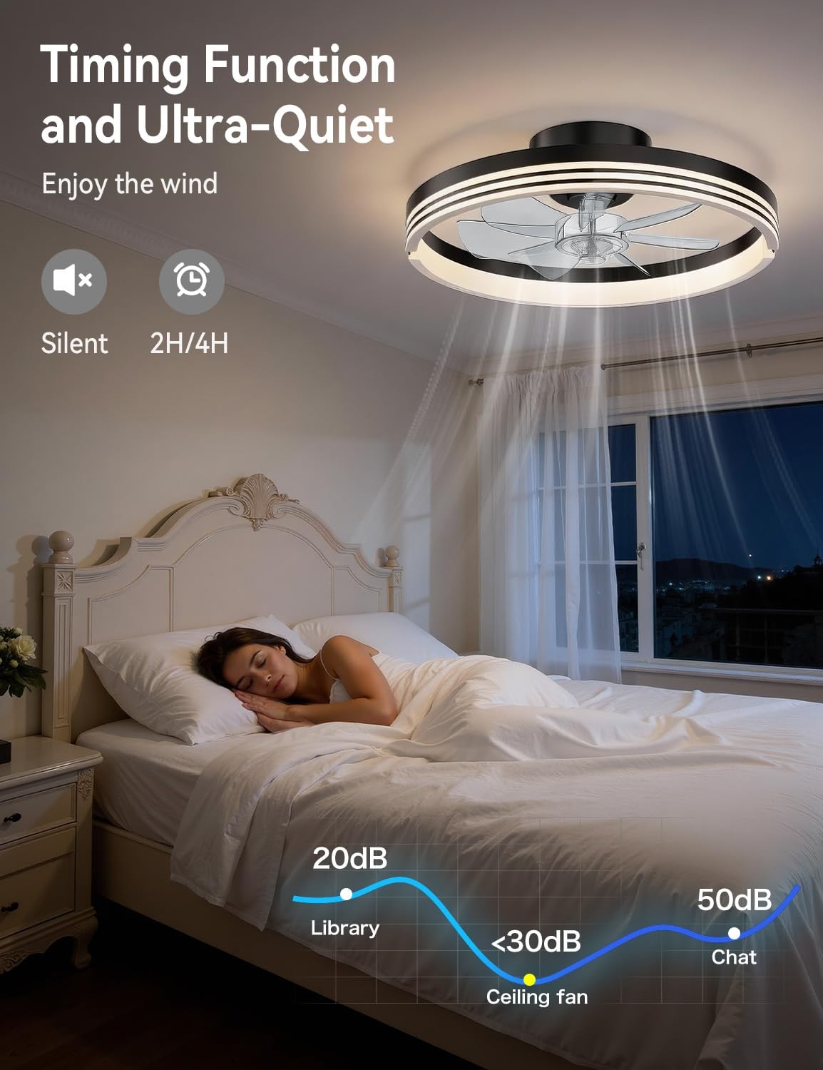 18" Ceiling Fans with Lights and Remote, Low Profile Flush Mount Ceiling Fan ...