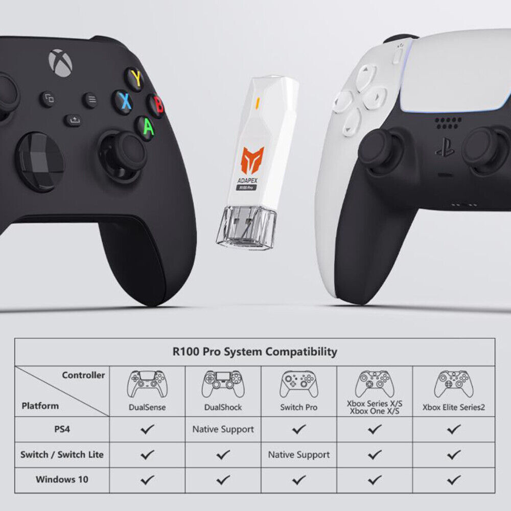 BIGBIG WON ADAPEX R100 Pro Wireless Adapter For PC/Switch/PS4/PS5/XBOX Series S