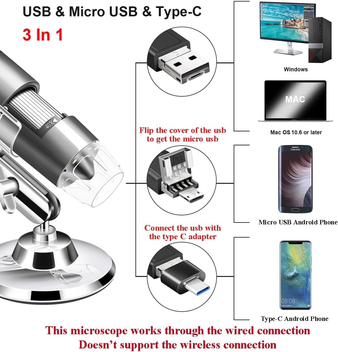 USB Microscope Camera with Stand & Carrying Case, Digital Microscope Compatib...