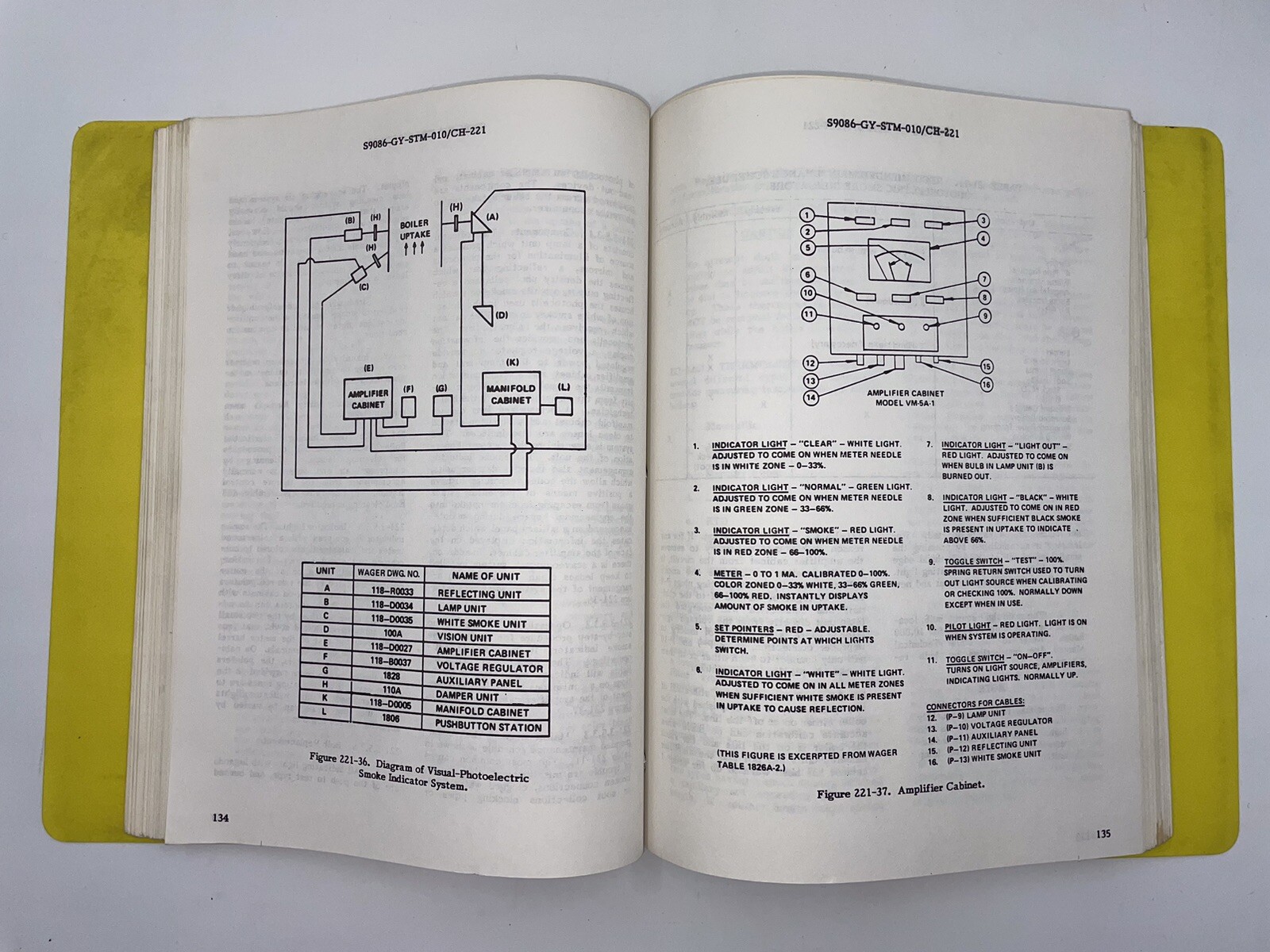 Naval Ships Technical Manuals (x14)