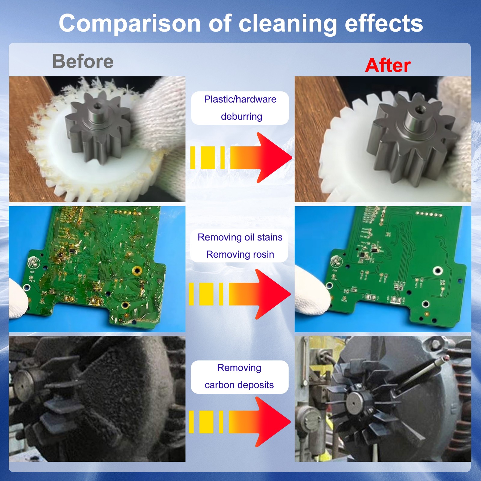 Portable Mini Dry Ice Blasting Machine Cleaning Machine For PCB Burrs Removal