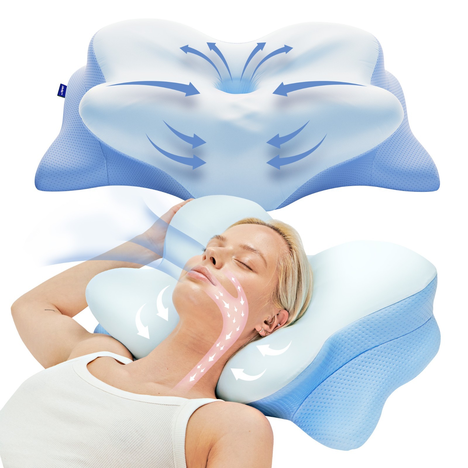 Derila Ergo Cervical Neck Pillow - Memory Foam Pillows for Back & Side Sleepers