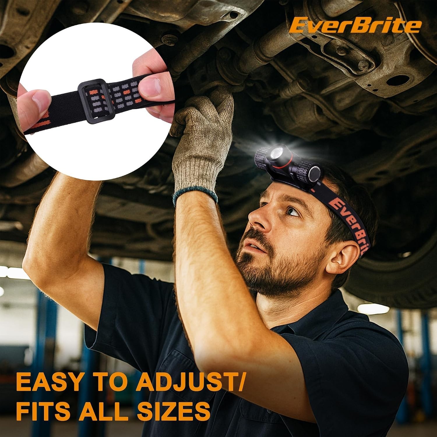 EverBrite 1000Lm Rechargeable Headlamp 5 Modes Magnetic Base