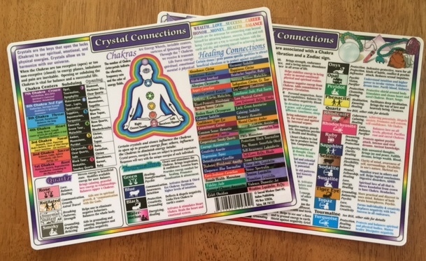Crystal Connections 8.5"x11" Double-Sided Laminated Chart!