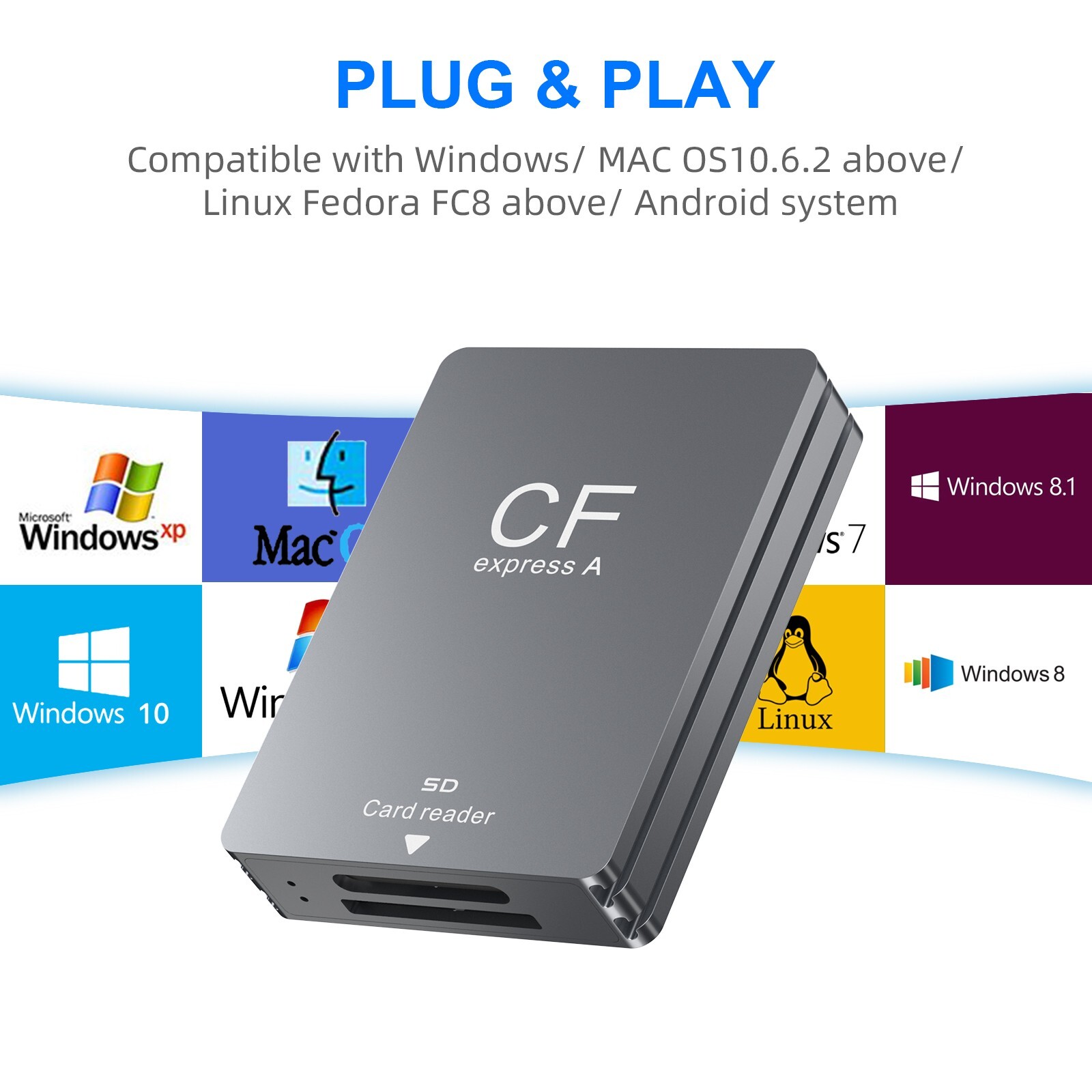 CFexpress Type A&SD 2-1 Card Reader 10Gbps USB 3.2 Gen2 For Sony Cameras/DSLR/PC