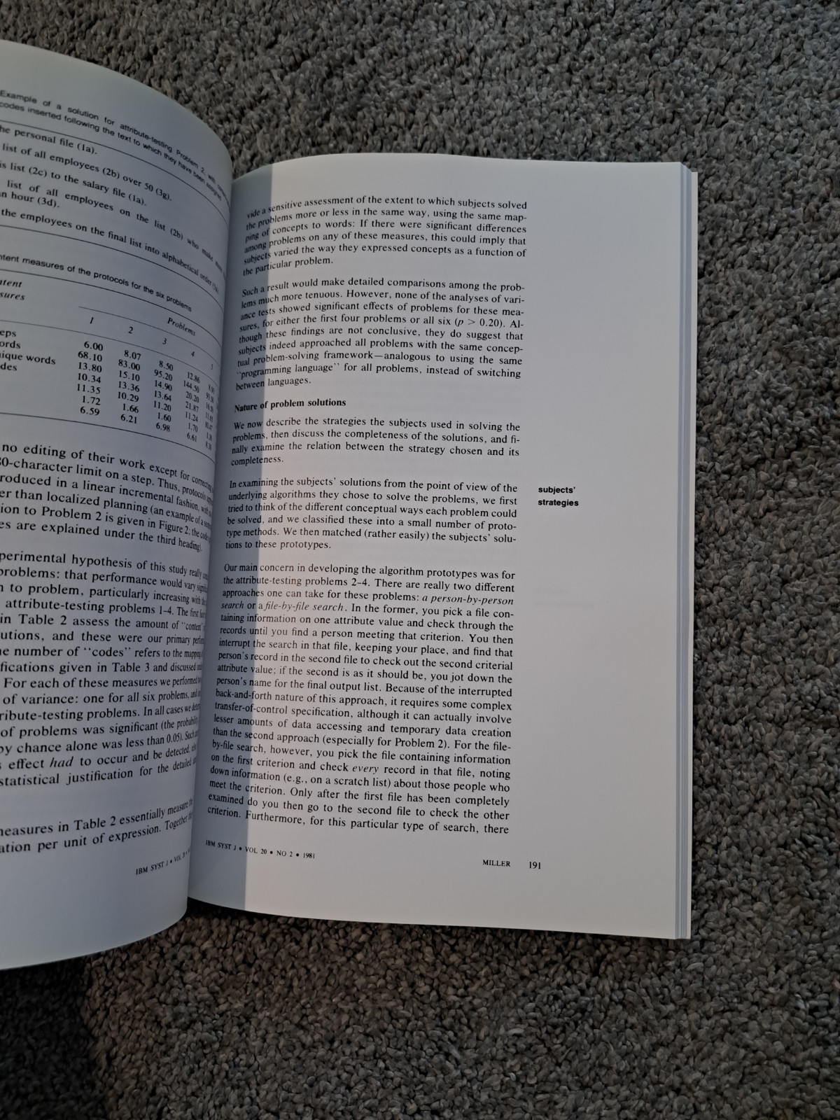IBM Systems Journal Volume Twenty Number Two 1981 Human Factors