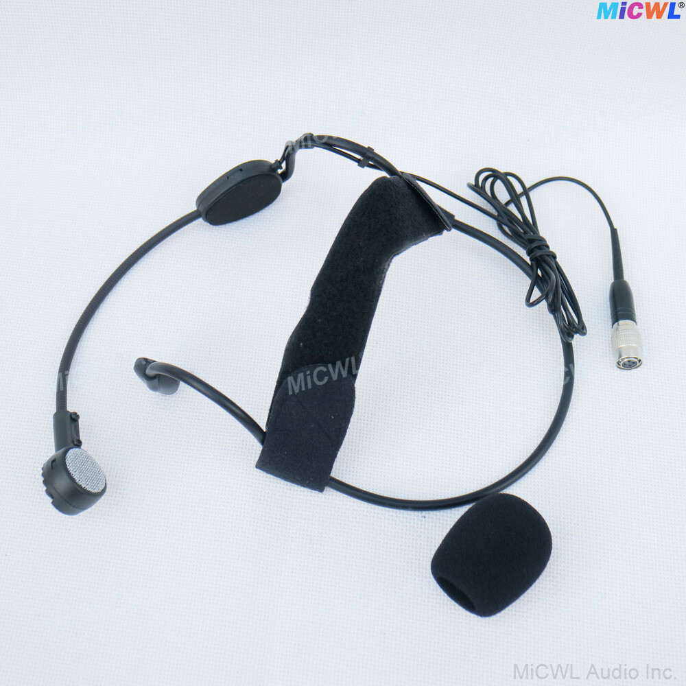 ATM75 Cardioid Dynamic Headworn Microphone For Audio-Technica cW Sennheiser G4