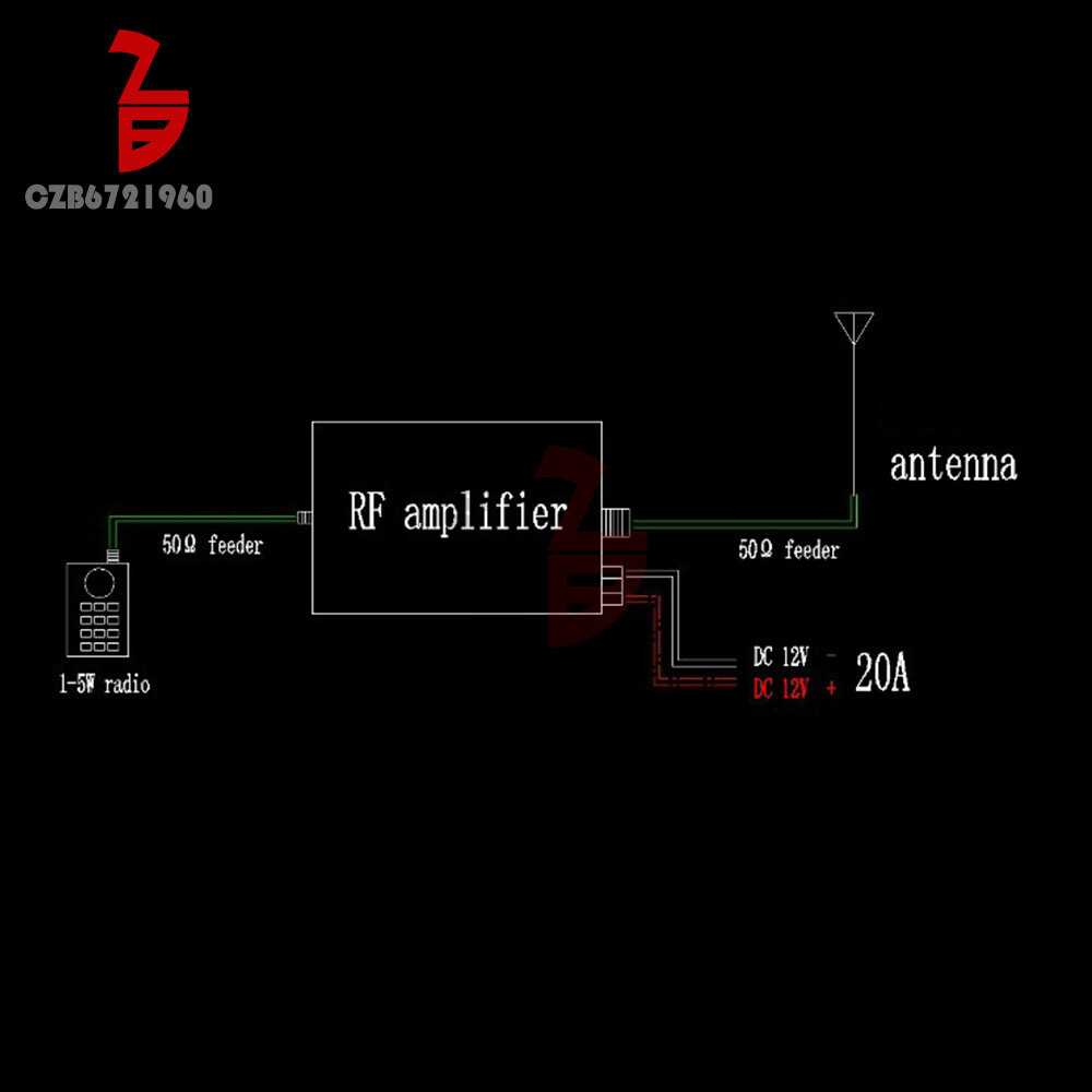 RF Power Amplifier Board Transceiver Circuit PCB Module For 1-5W Walkie-talkie