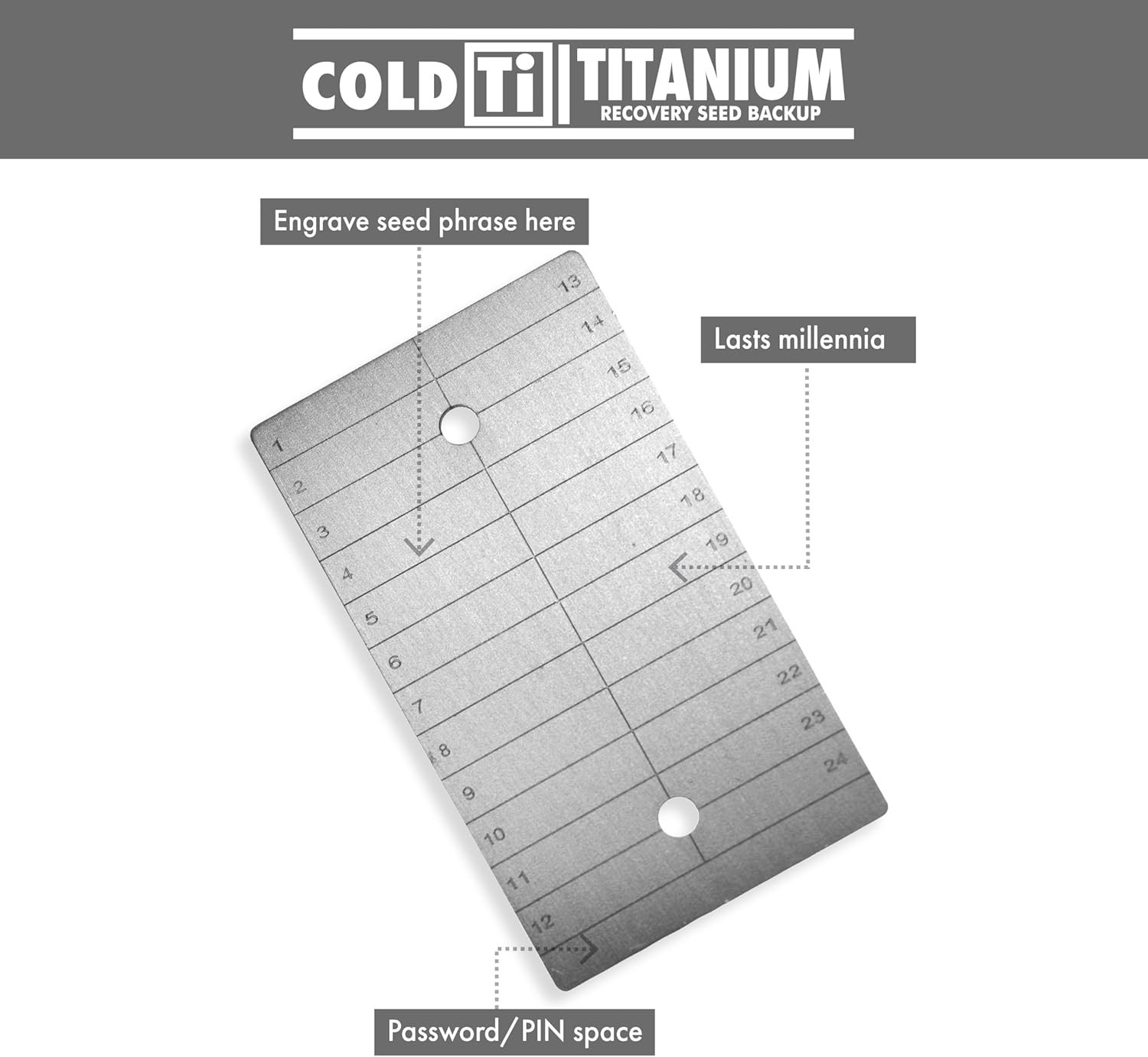 Advanced Titanium Crypto Seed Plate - Ideal for Bitcoin & Ethereum Safekeeping