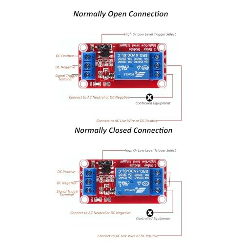 GTIWUNG 10Pcs DC 5V Relay Module 1-Channel