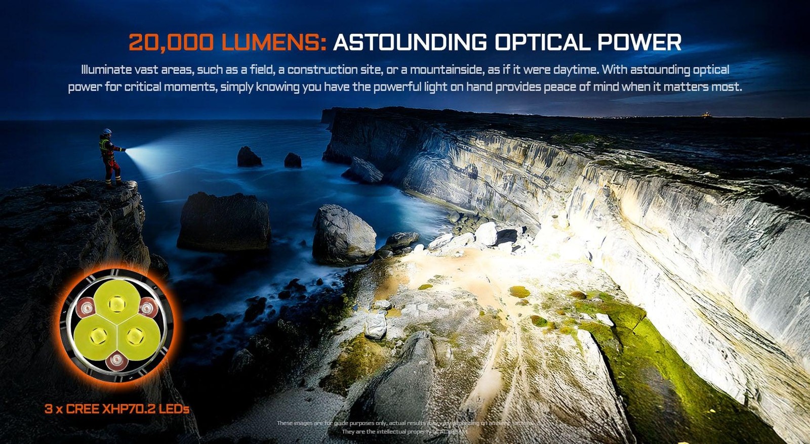 Acebeam X30 Dual Source (White and Red Light) Searching Flashlight -20,000 Lumen