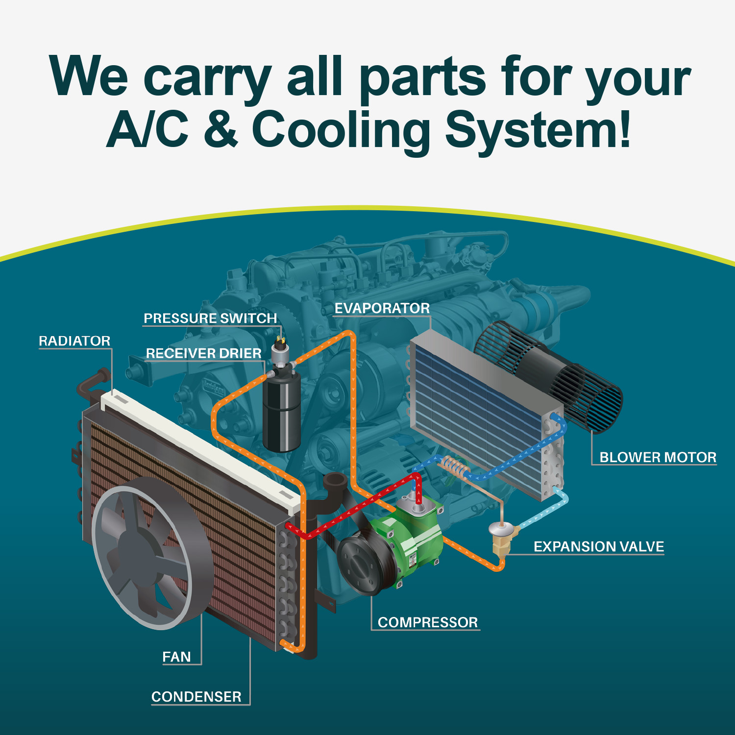 A/C Receiver Drier for International QR