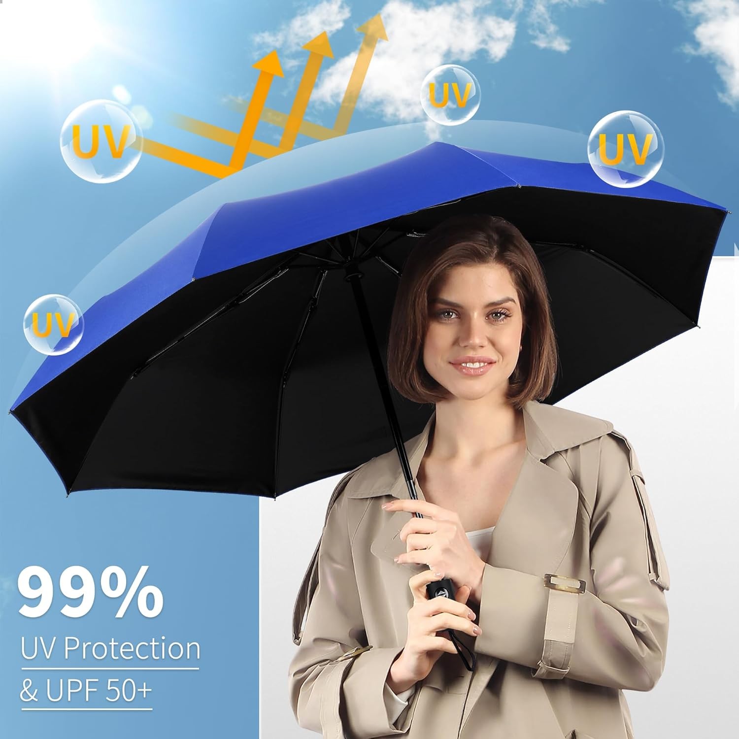 Seniny Windproof Travel Umbrella, Automatic Umbrellas for Rain, Portable & Compa
