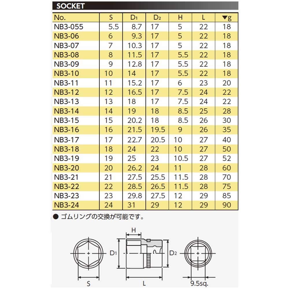 Nepros 9.5mm socket NB3-14