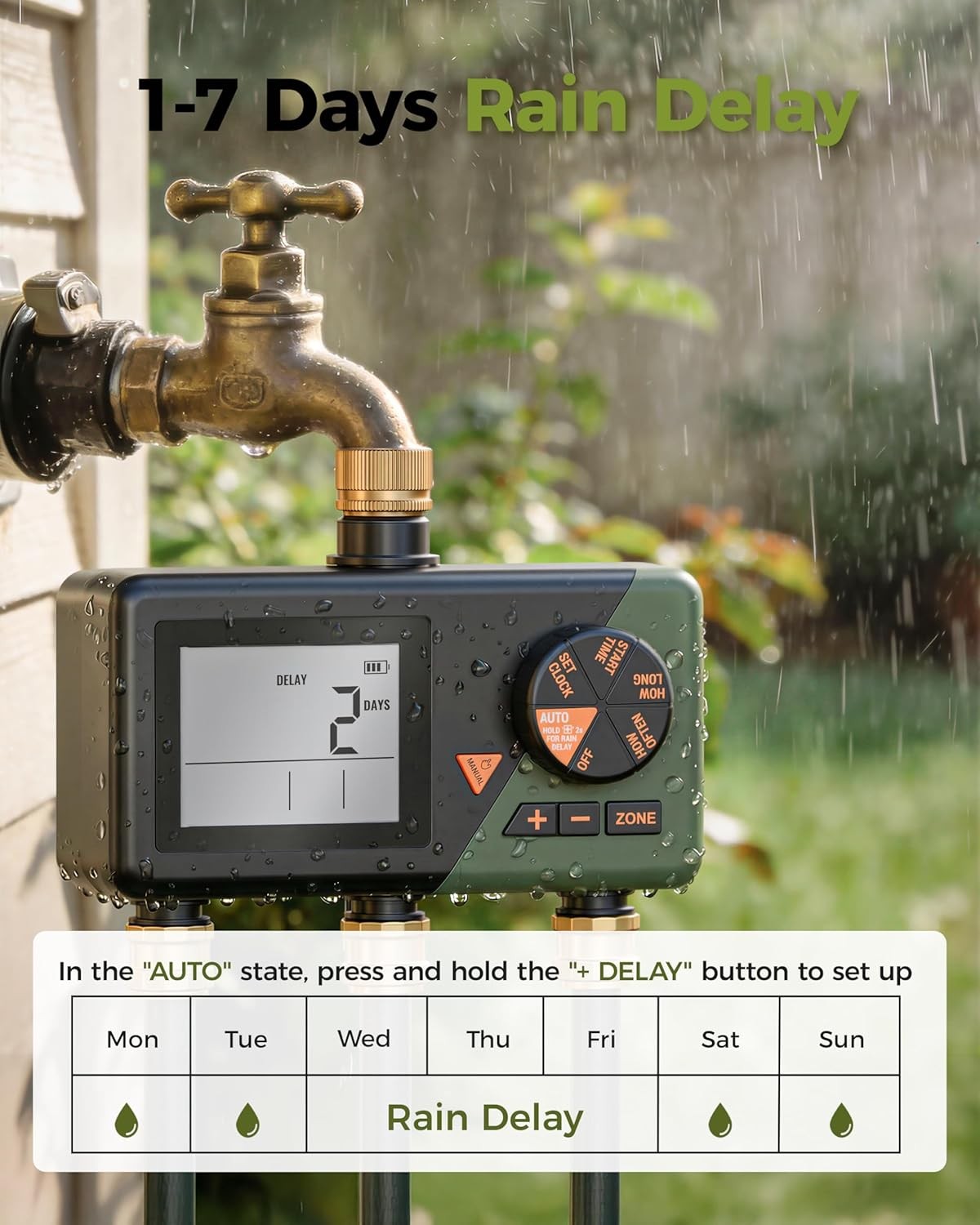 Sprinkler Timer 3 Zone Water Hose Timer for Garden Rain Delay Manual / Auto Mode