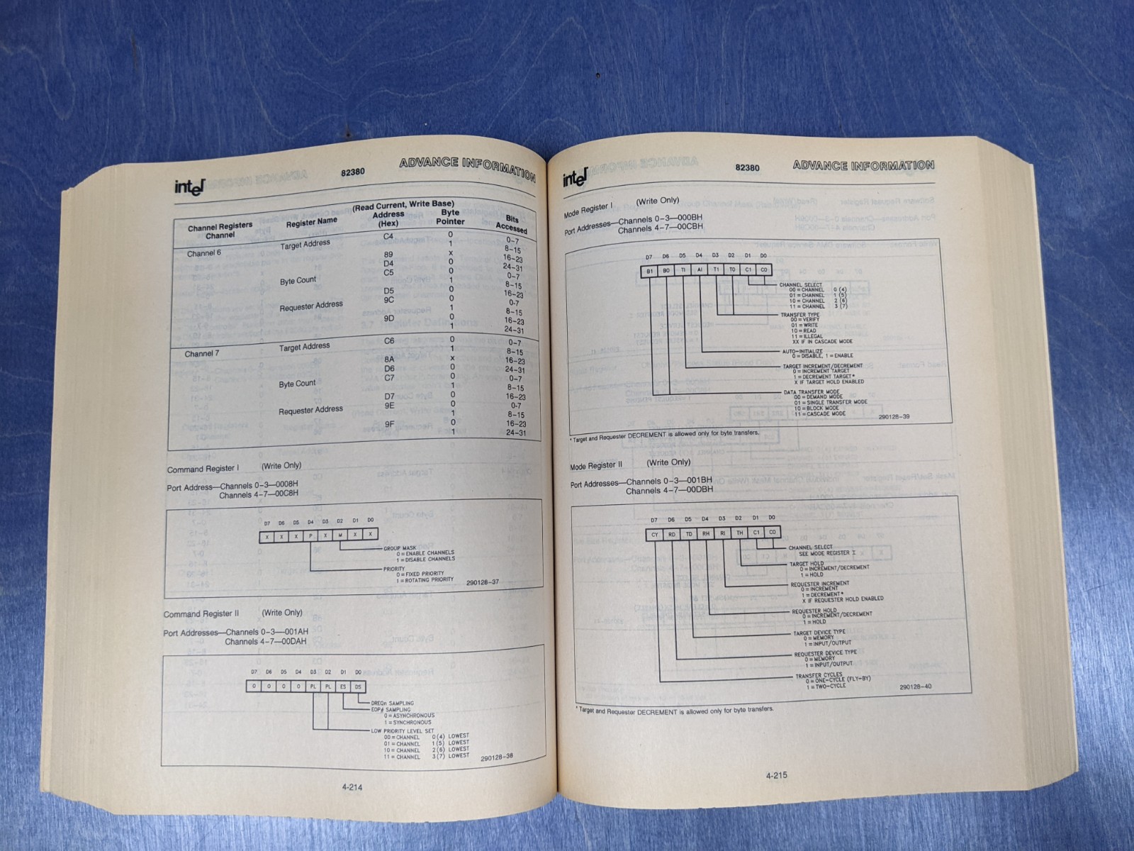 1989 Intel Microprocessor and Peripheral Handbook Volume 1 OEM Book 230843-006