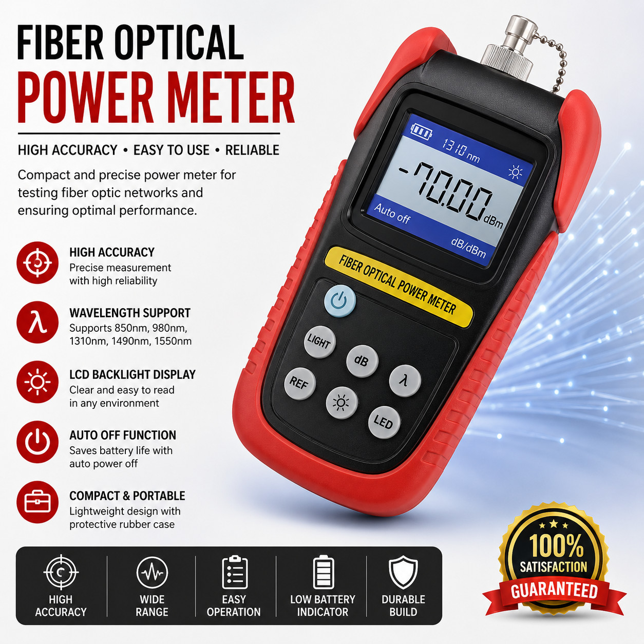Fiber Optical Power Meter – Optical Fiber Testing Tool