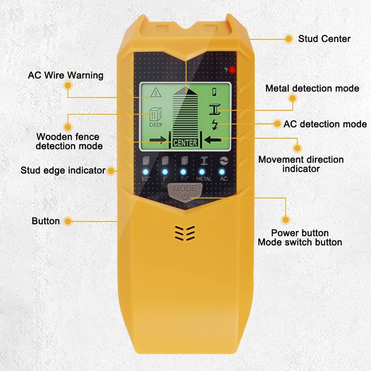 Stud Finder Wall Scanner, 5 in 1 Electronic Stud Sensor, Metal Detector Wall ...