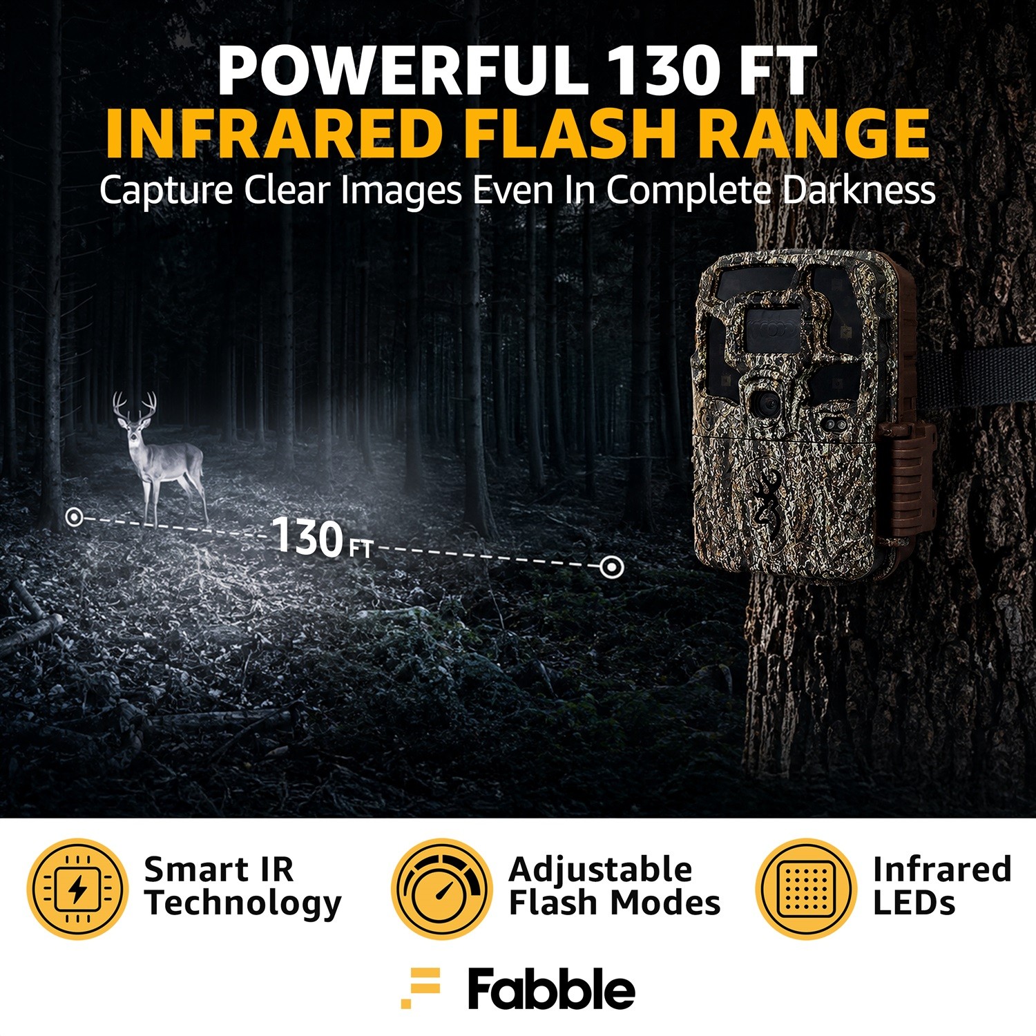Browning Strike Force Pro DCL Nano Trail Camera Bundle 32GB SD Card + Accs Kit!!