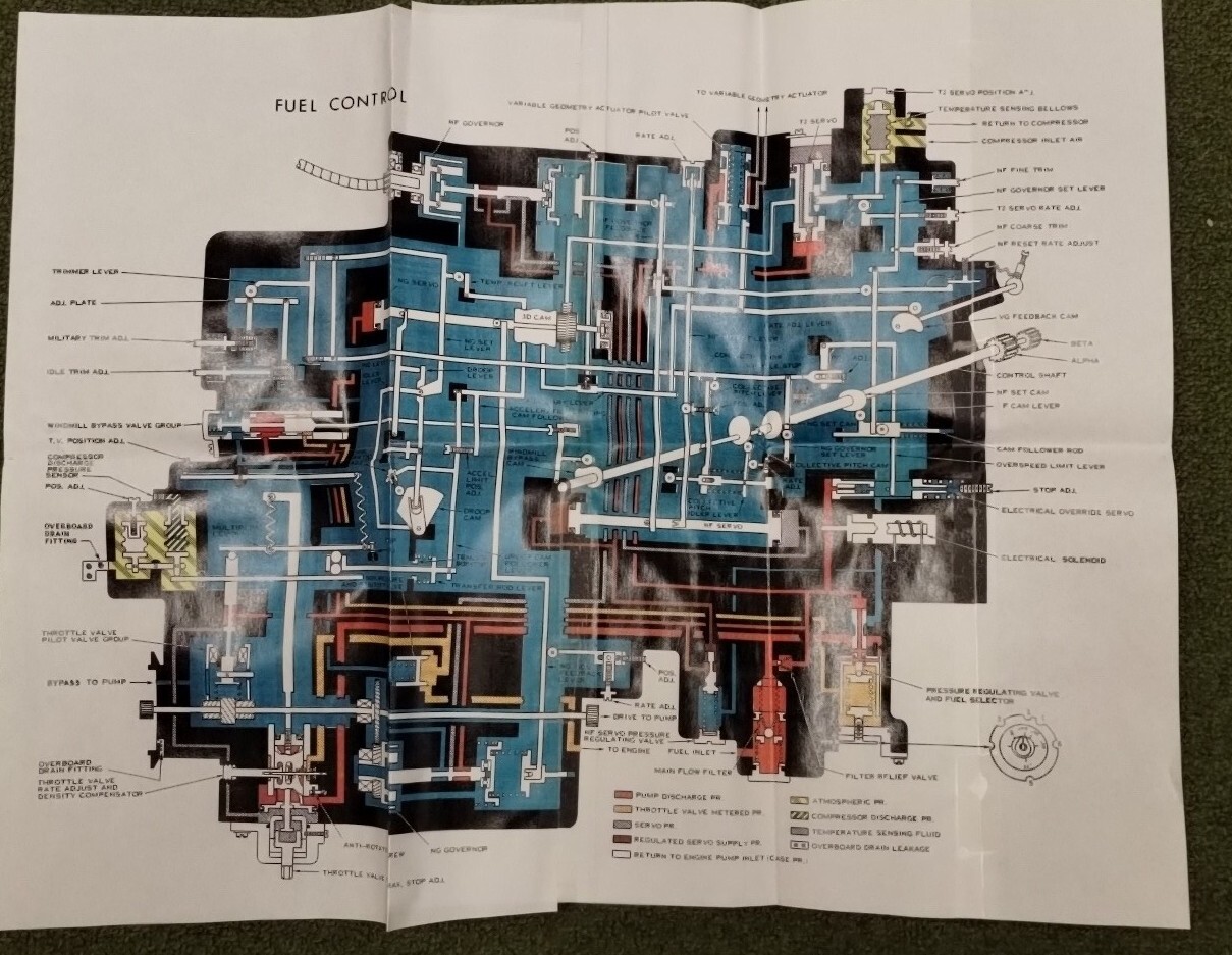 General Electric Models T64-7-12-16 Training Guide-Copy in color