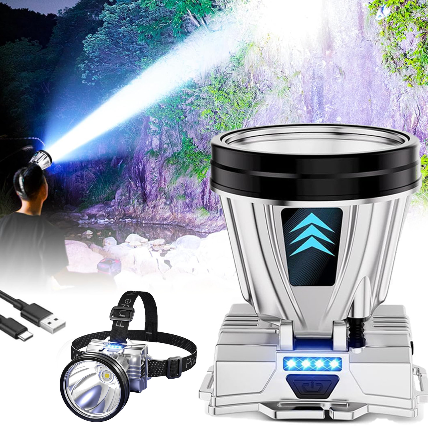 Super Bright Rechargeable High Power Headlamp, Outdoor LED Spotlight Waterproof