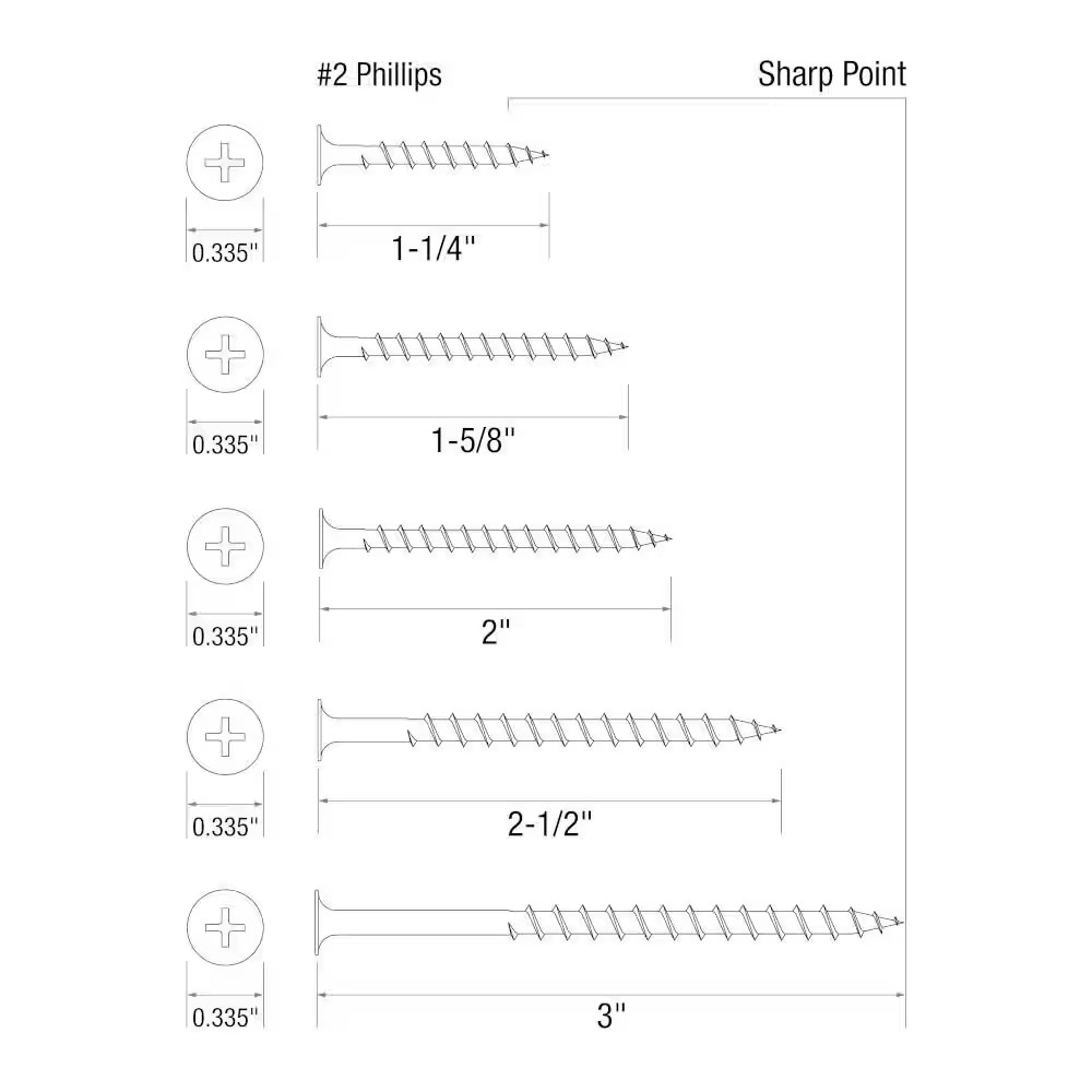 Assorted Outdoor Use Screw Pack 115 per Box