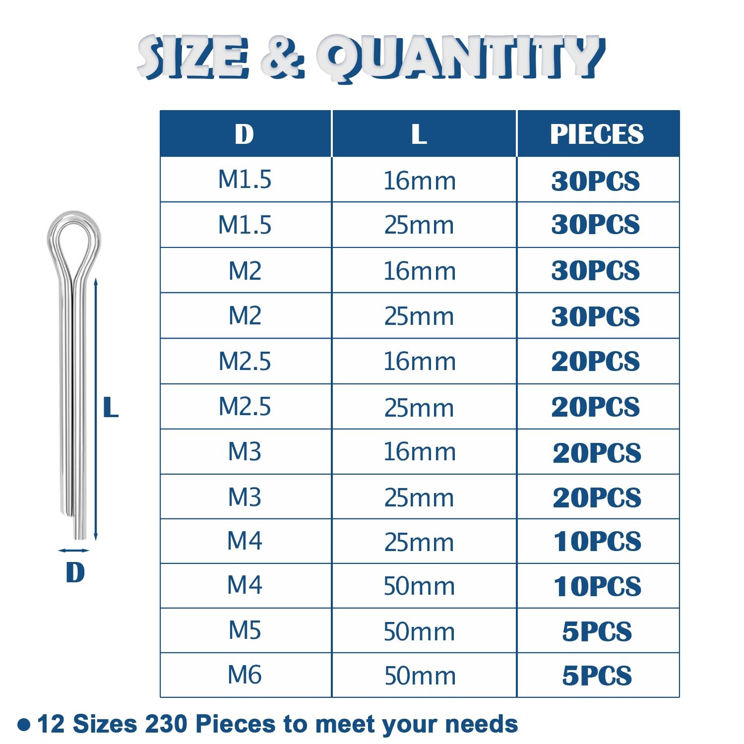 Stainless Split Pins Cotter Kit [230PCS]