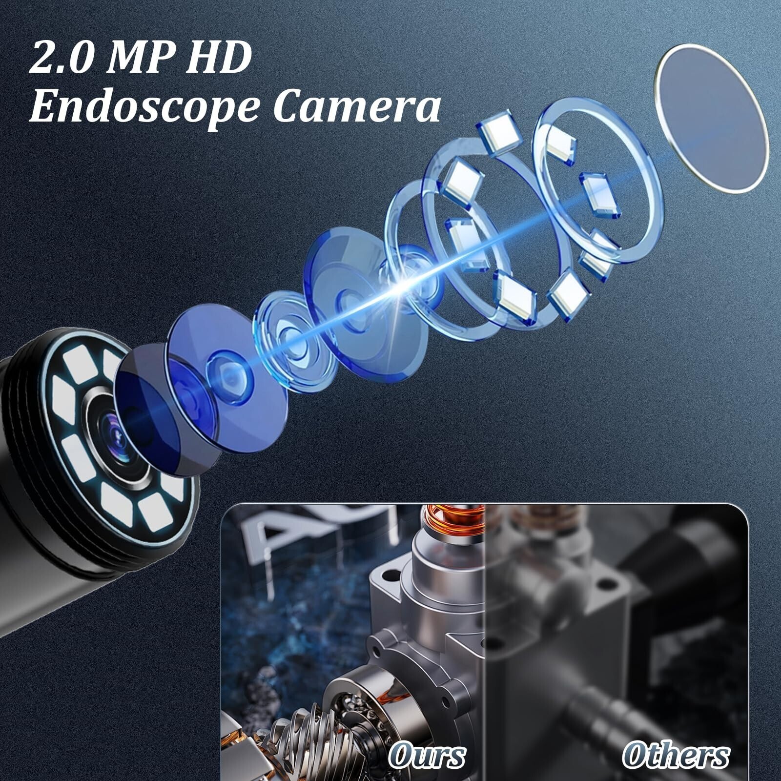 YEKO Endoscope Camera with Light, 1920P HD Borescope Camera with 8 LED Lights