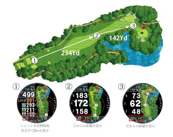 ShotNavi Evolve PRO GPS Golf Watch BSS Large Display
