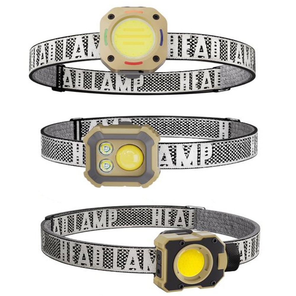 Adjustable LED Headlamp with 90 Degree Rotating Head and Magnetic Base for Work