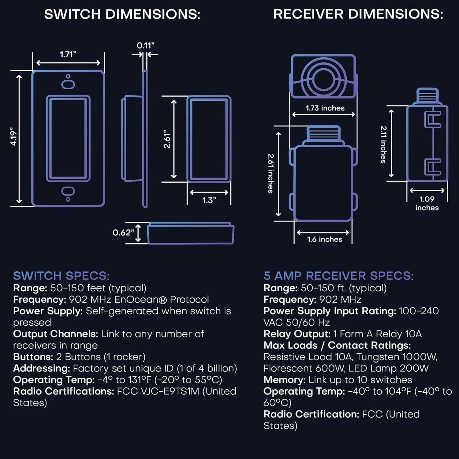 New Single Pole Detachable Battery-Free Wireless Light Switch Kit 150ft