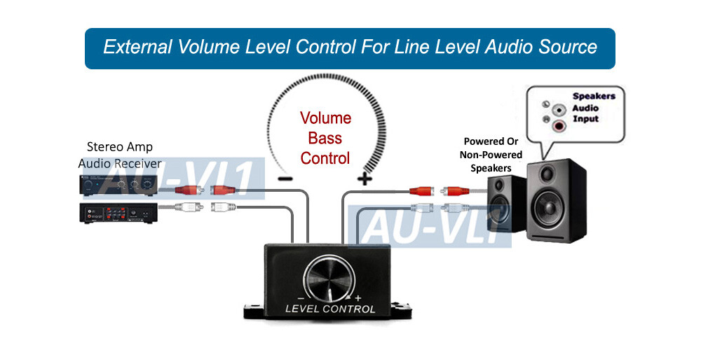 Easy External Volume Bass Level Rotary Dial - No Power Needed