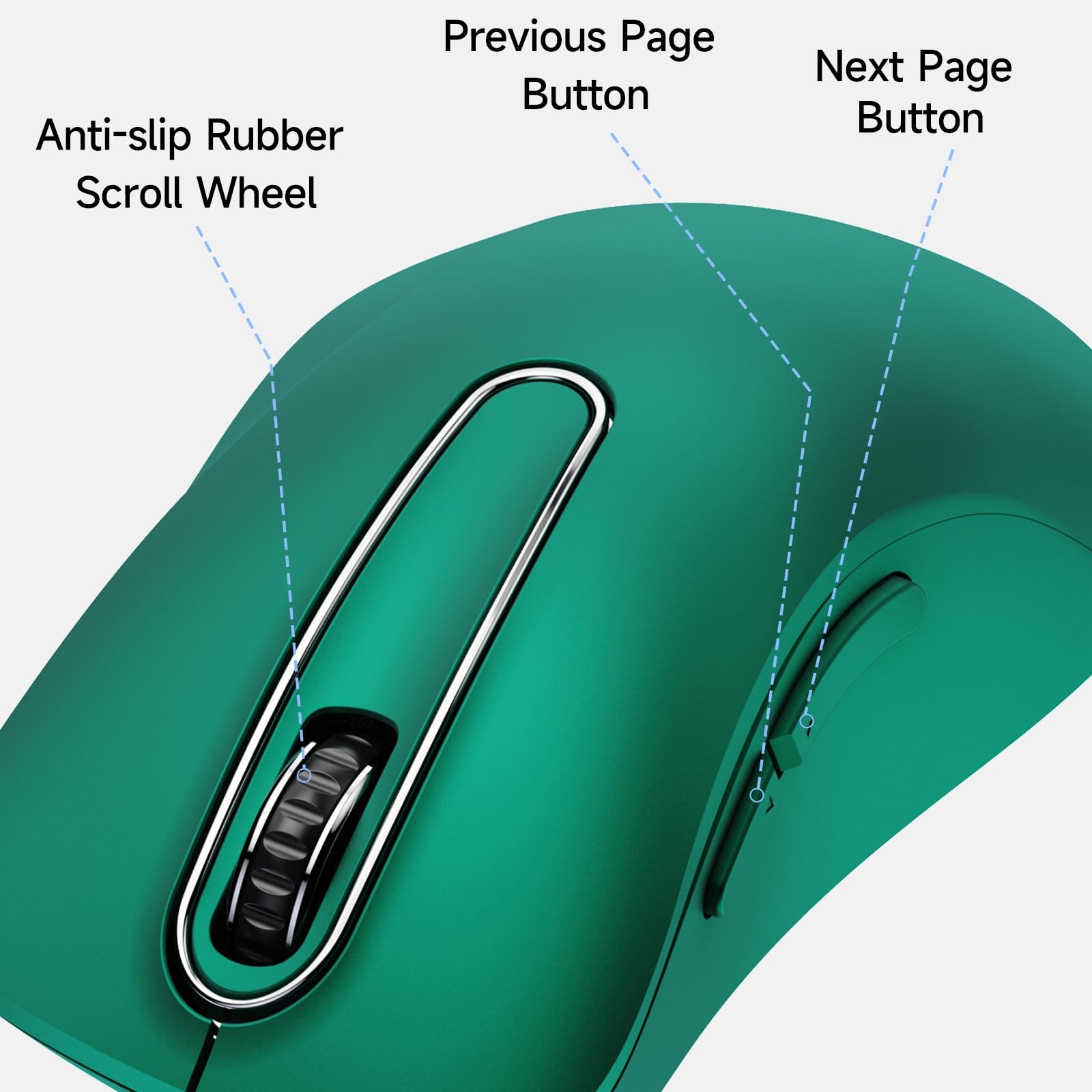 Wired USB Computer Mouse 1400 DPI Optical Ergonomic 5 Ft Cord Dark Green