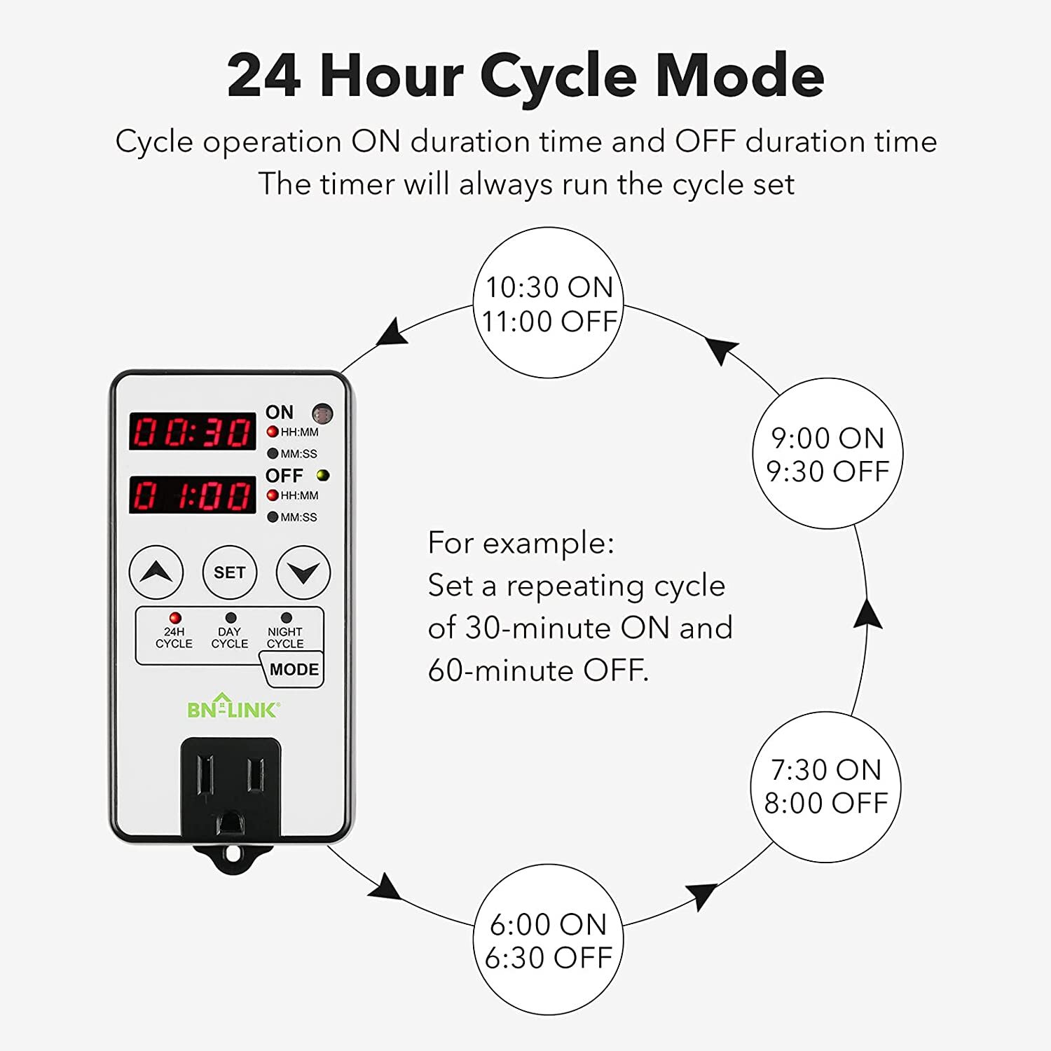 BN-LINK Timer Outlet Short Period Repeat Cycle Intermittent Digital Timer