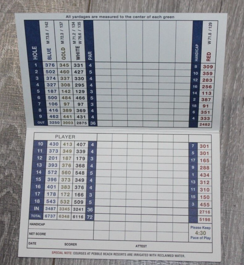PEBBLE BEACH Scorecard