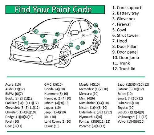 Touch Up Paint for GM paint code WA121V or U121V, Tungsten.