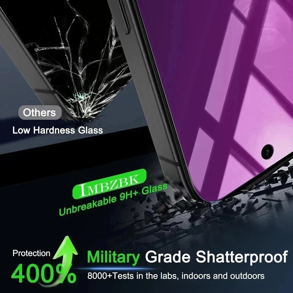 iPhone 17 Pro Max 3pk Gradient Privacy Screen Protector Anti-Spy Anti-Blue Light