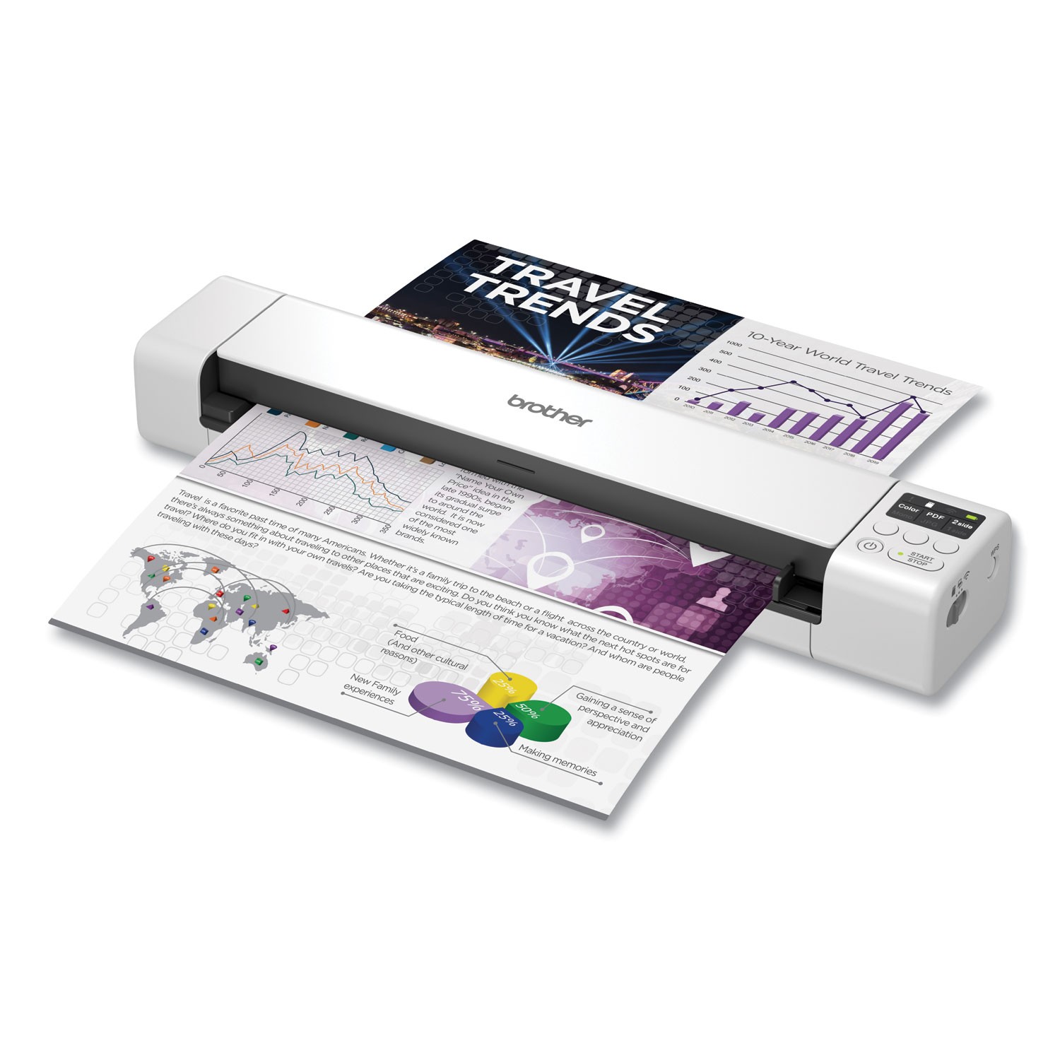 DS940DW Duplex and Wireless Compact Mobile Document Scanner 600 dpi Optical