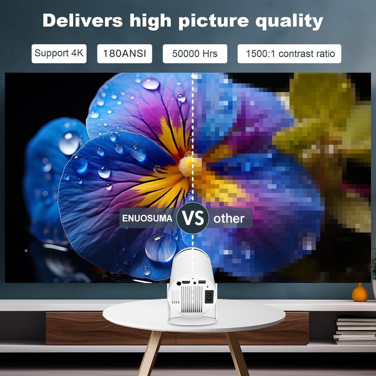 Mini 4K WiFi Bluetooth Portable Projector 1080P Support Projector for PC TV