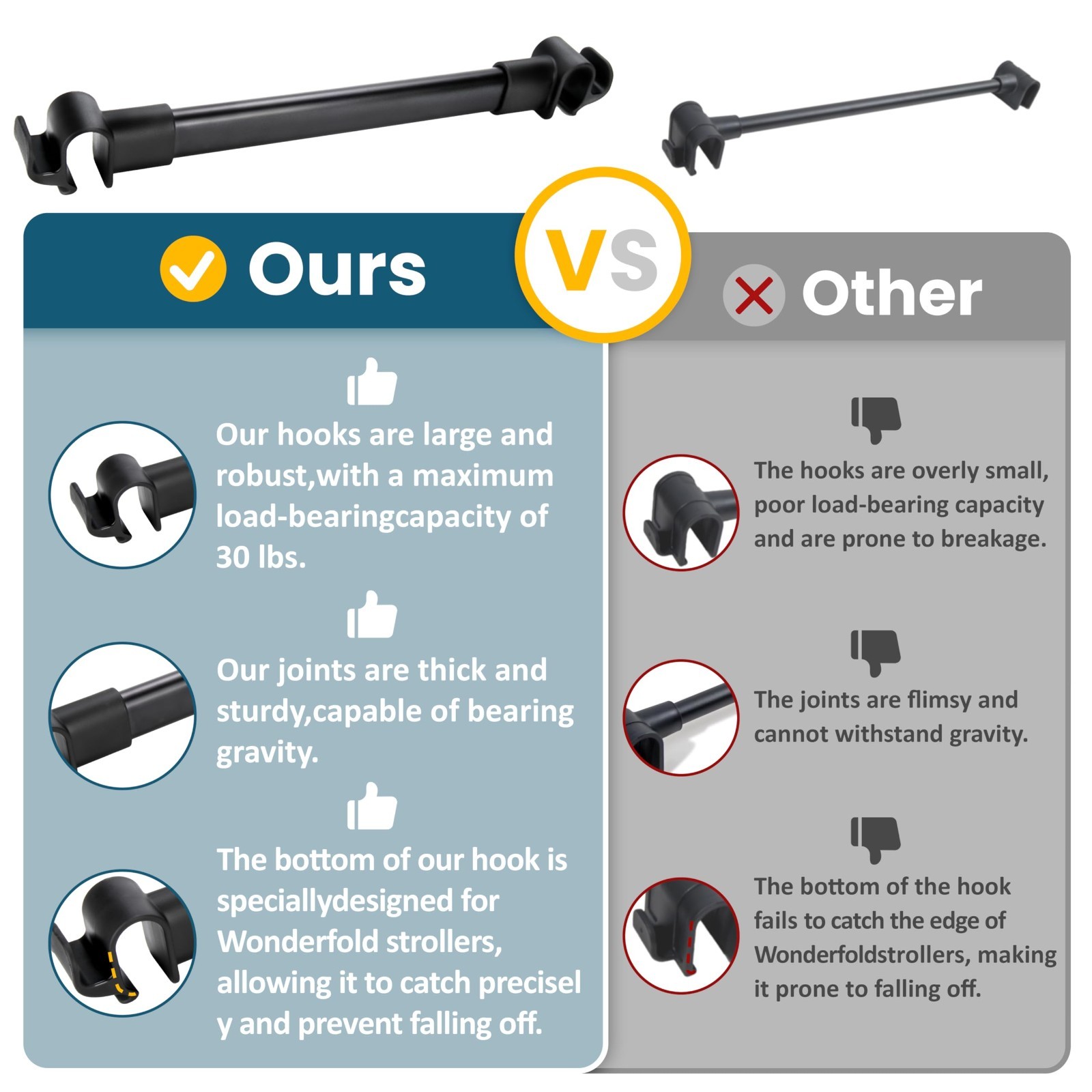 Stroller Wagon Support Bar for 4-Seater, Forward-Facing Bus-Style Seating, Easy