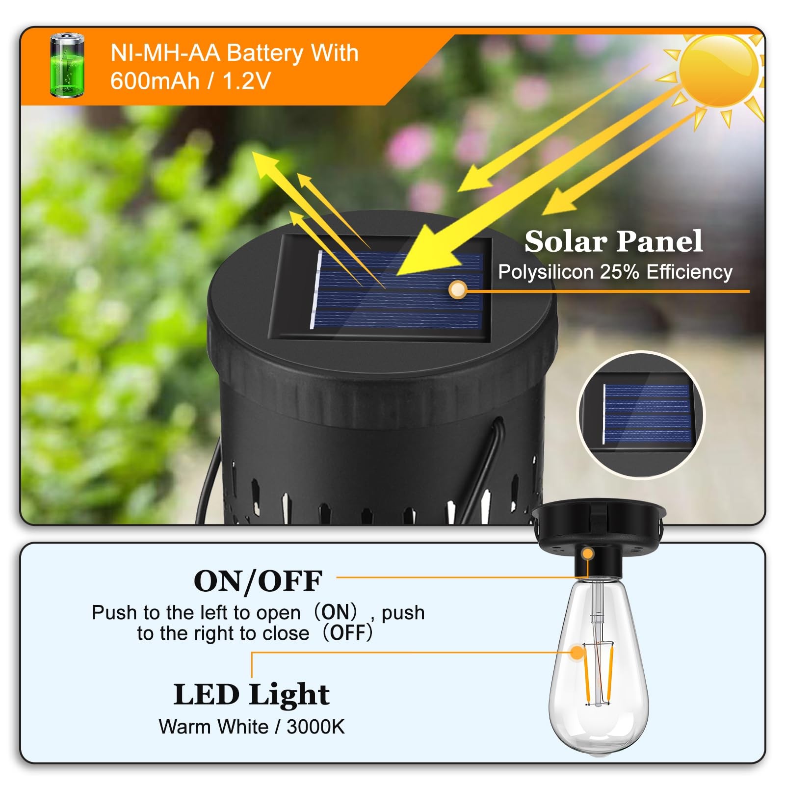Ddlisu Solar Light Replacement Top with Bulb, 1 Pack Solar Light Bulbs for Ou...