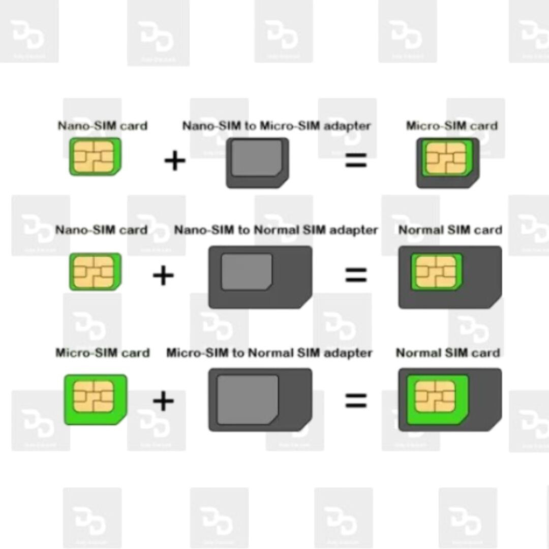 Noosy SIM Card Adapter Nano Micro Standard & SIM Ejector IPhone Android +