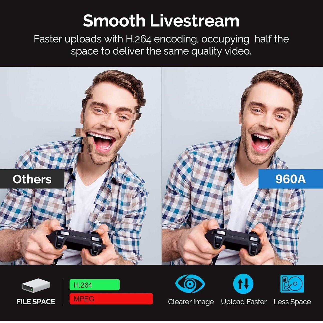 Vitade 960 1080p USB Pro PC Webcam - Black