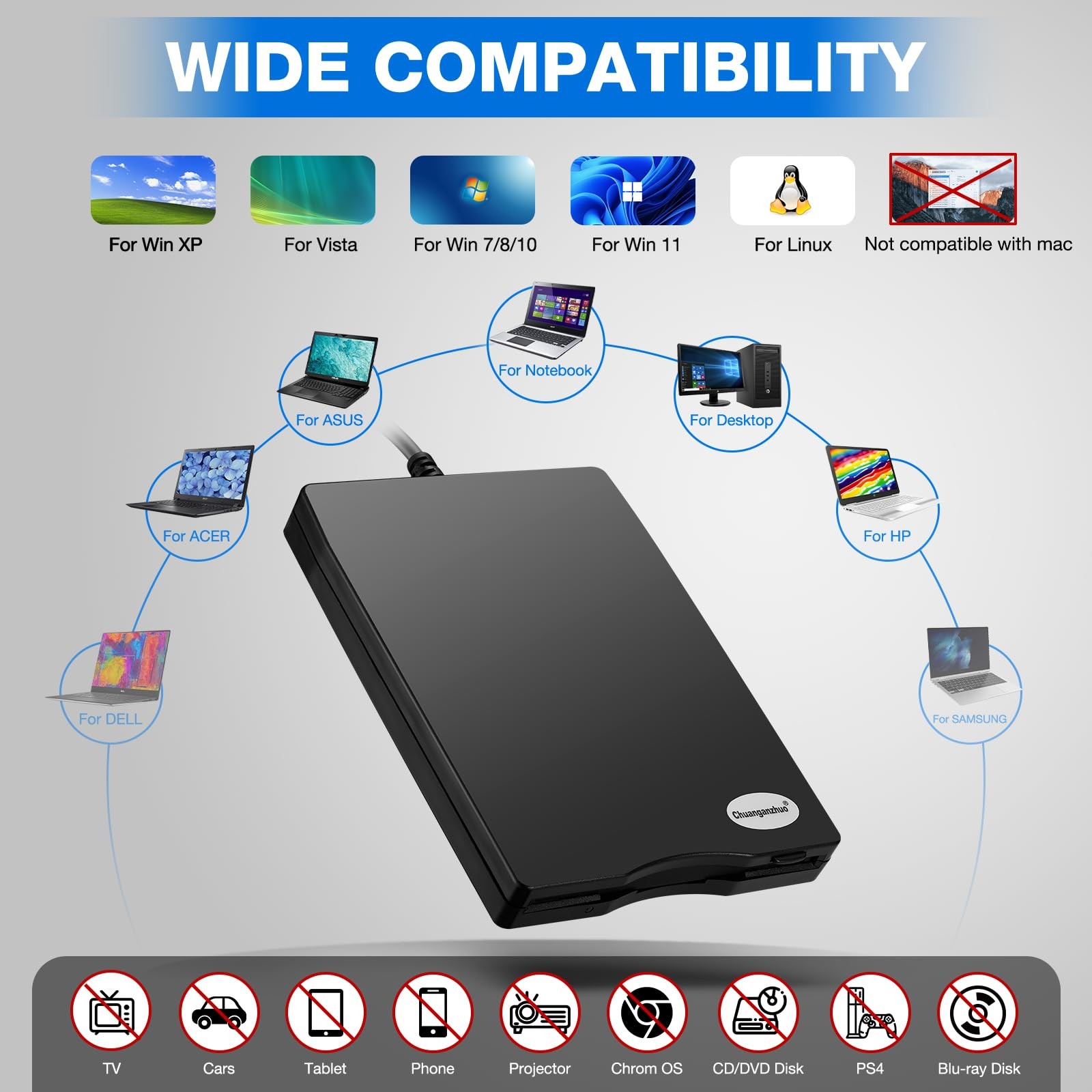Floppy Disk Reader, 3.5 inch 1.44mb External USB Type A/C Inch, Black